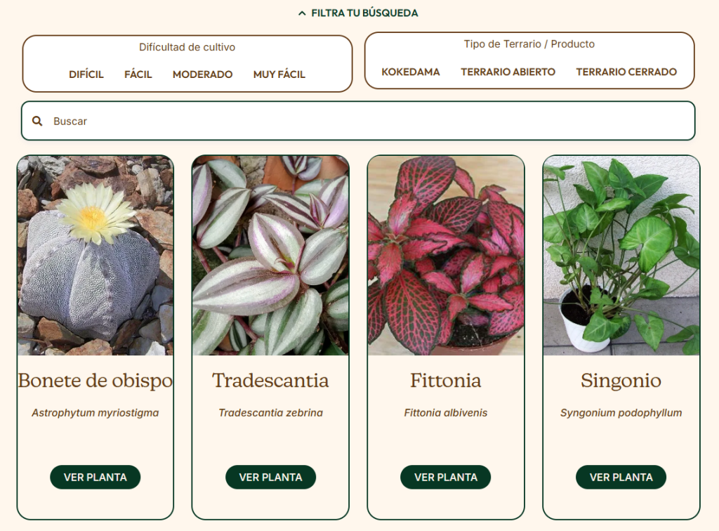 Esquema de las fichas de plantas